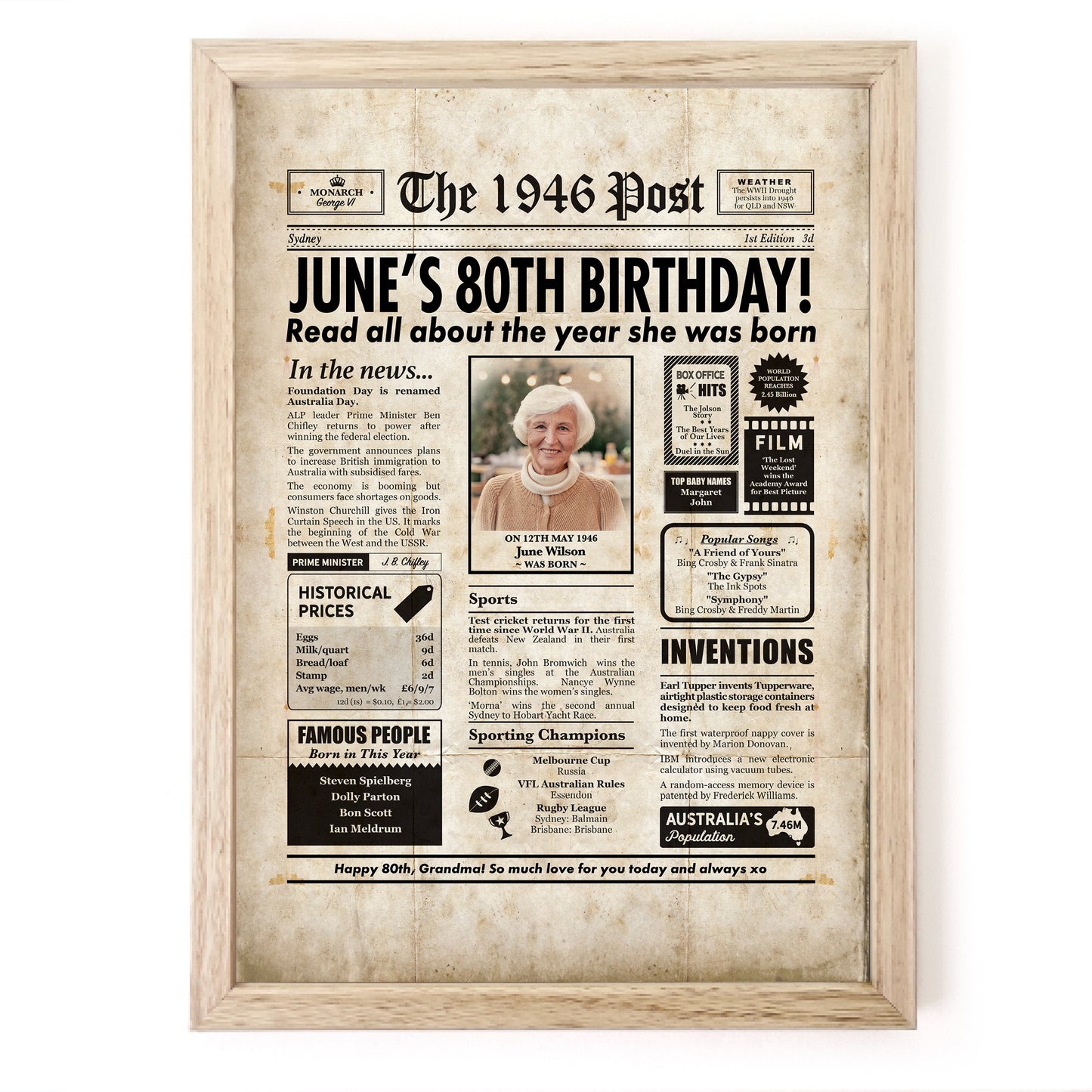 80th Birthday Colour Newspaper Framed Print