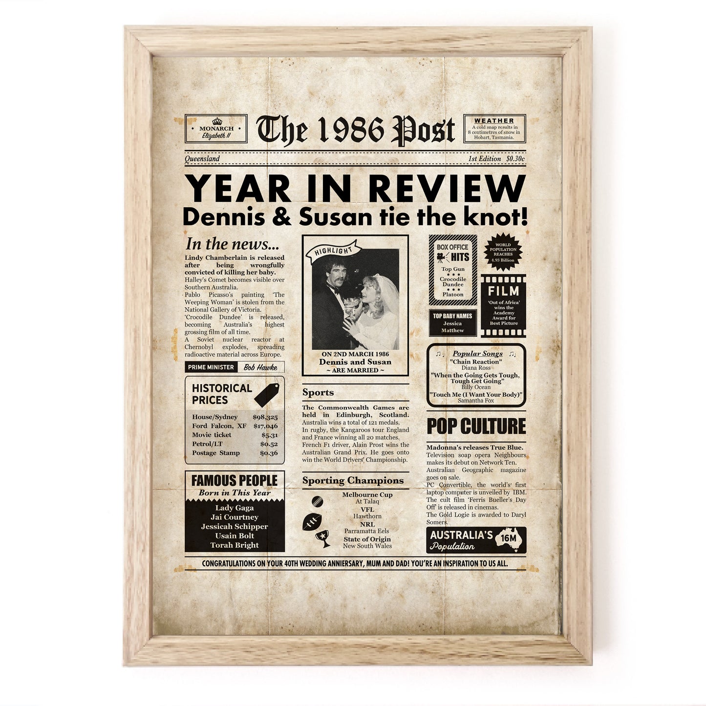 40th Anniversary Framed Print