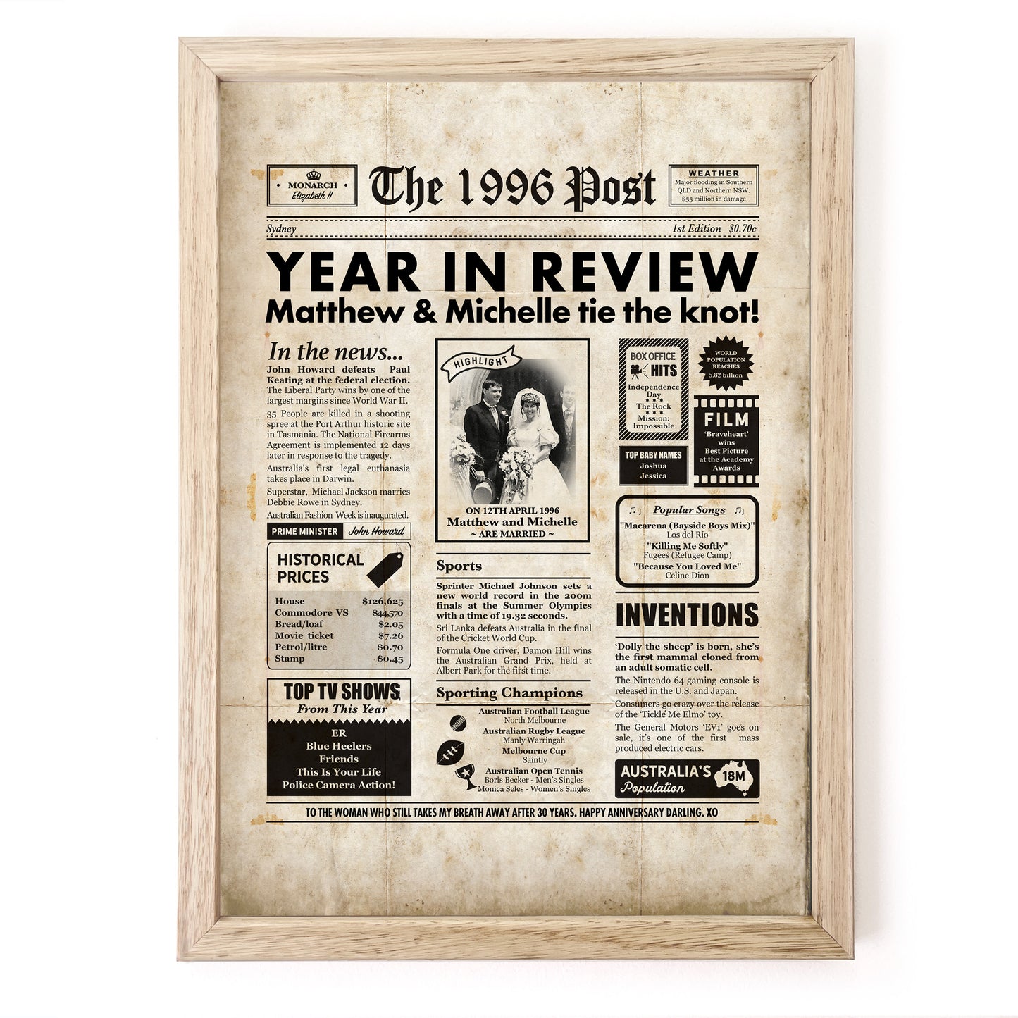 30th Anniversary Newspaper Framed Print
