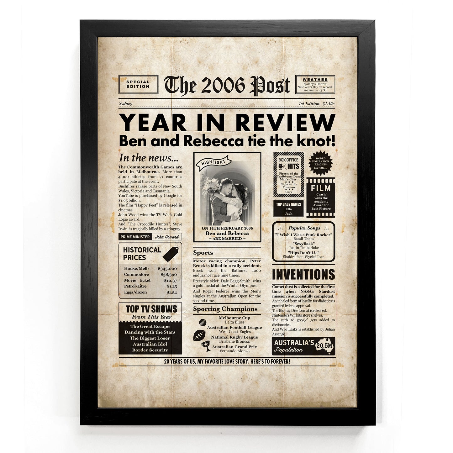 Framed newspaper print celebrating a 20th anniversary, in a vintage style with various articles and headlines.