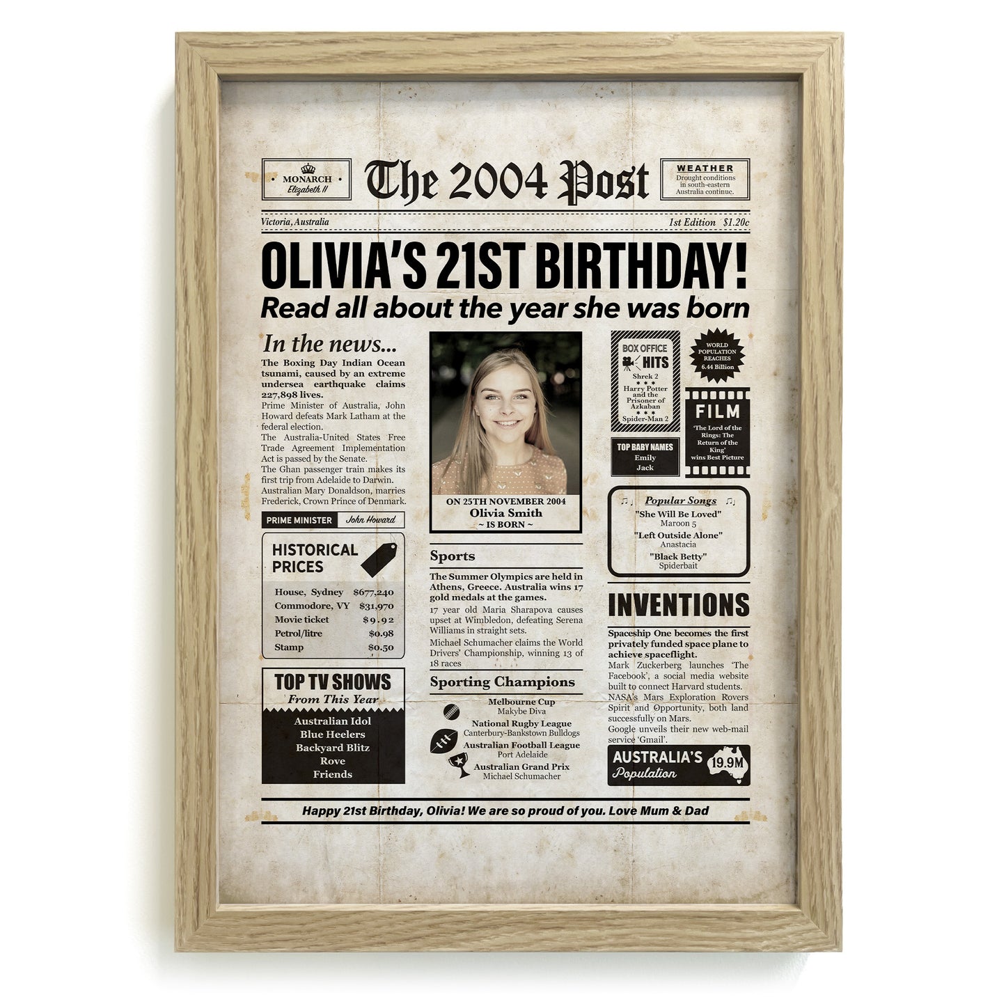 Framed 2004 21st Birthday Personalised Newspaper Gift with Australian Facts