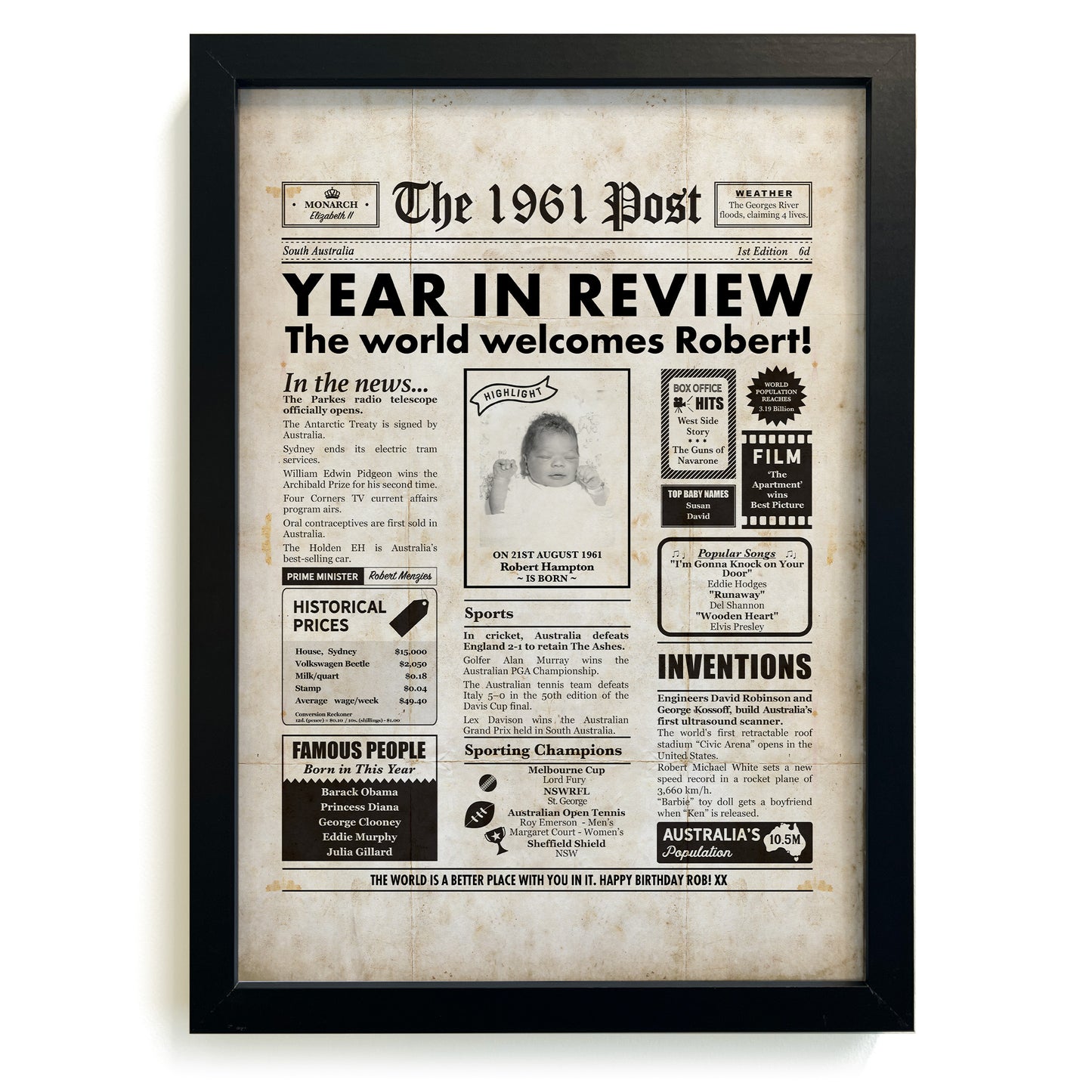 1961 64th Birthday Year In Review Framed Print