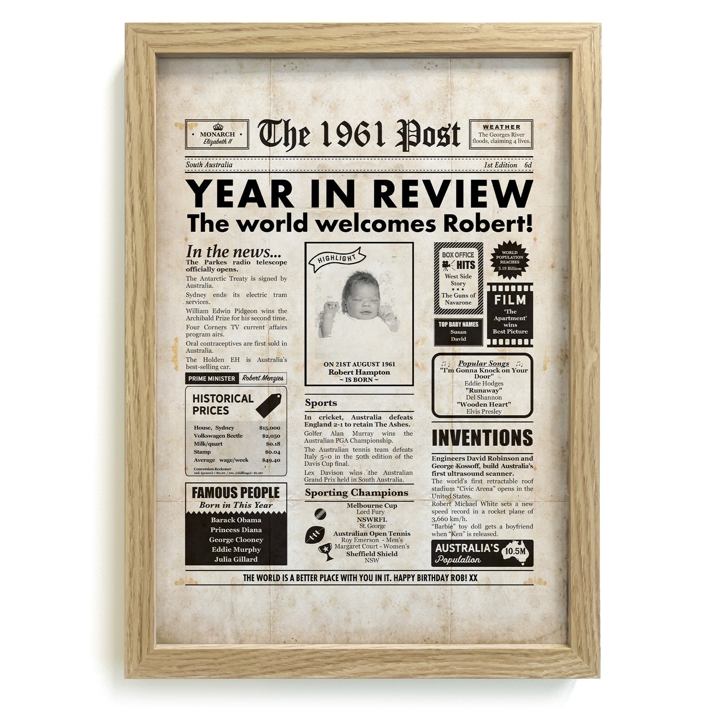 1961 64th Birthday Year In Review Framed Print