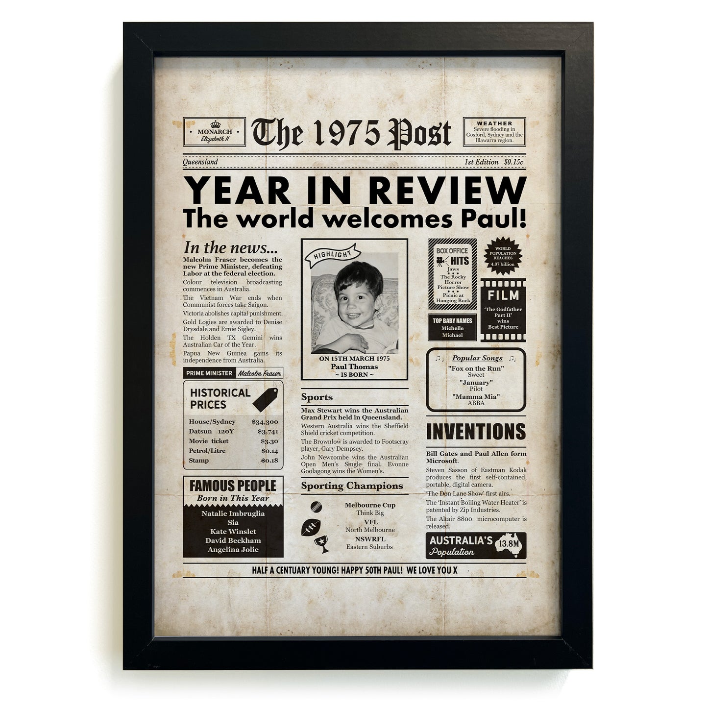 80th Birthday personalised newspaper poster gift about the year they were born.