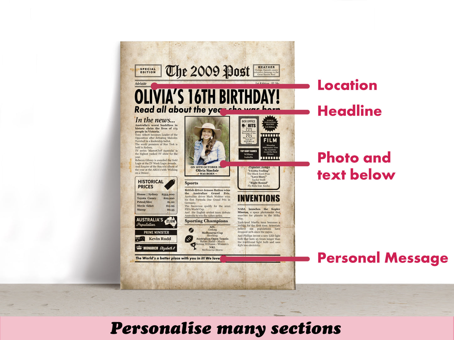 16th Birthday Digital Newspaper