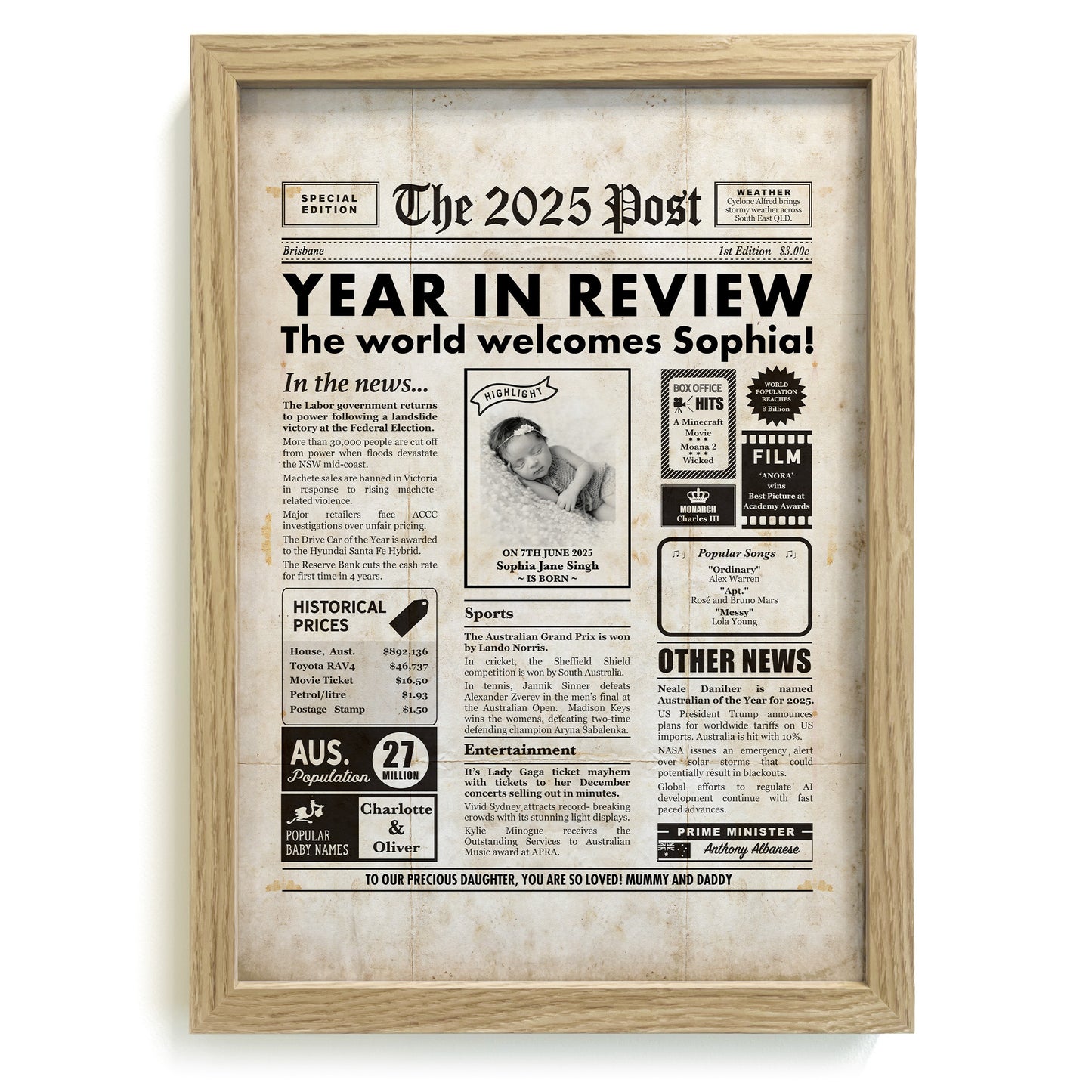 Newborn personalised newspaper gift