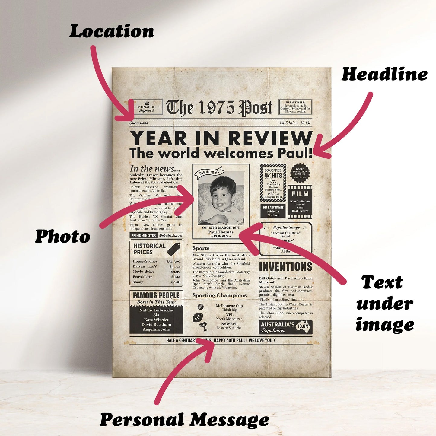 18th Birthday personalised newspaper poster about the year they were born.