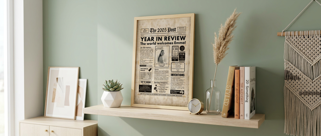 Best 21st Birthday Gift Ideas in Australia