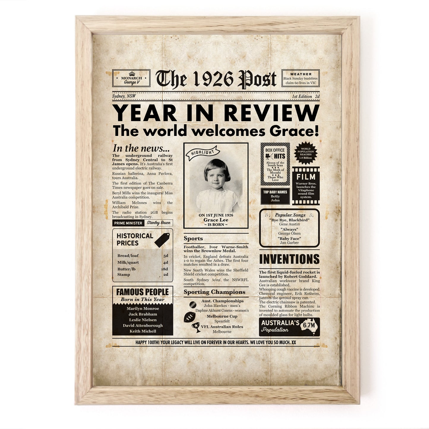 100th Birthday Newspaper Gift