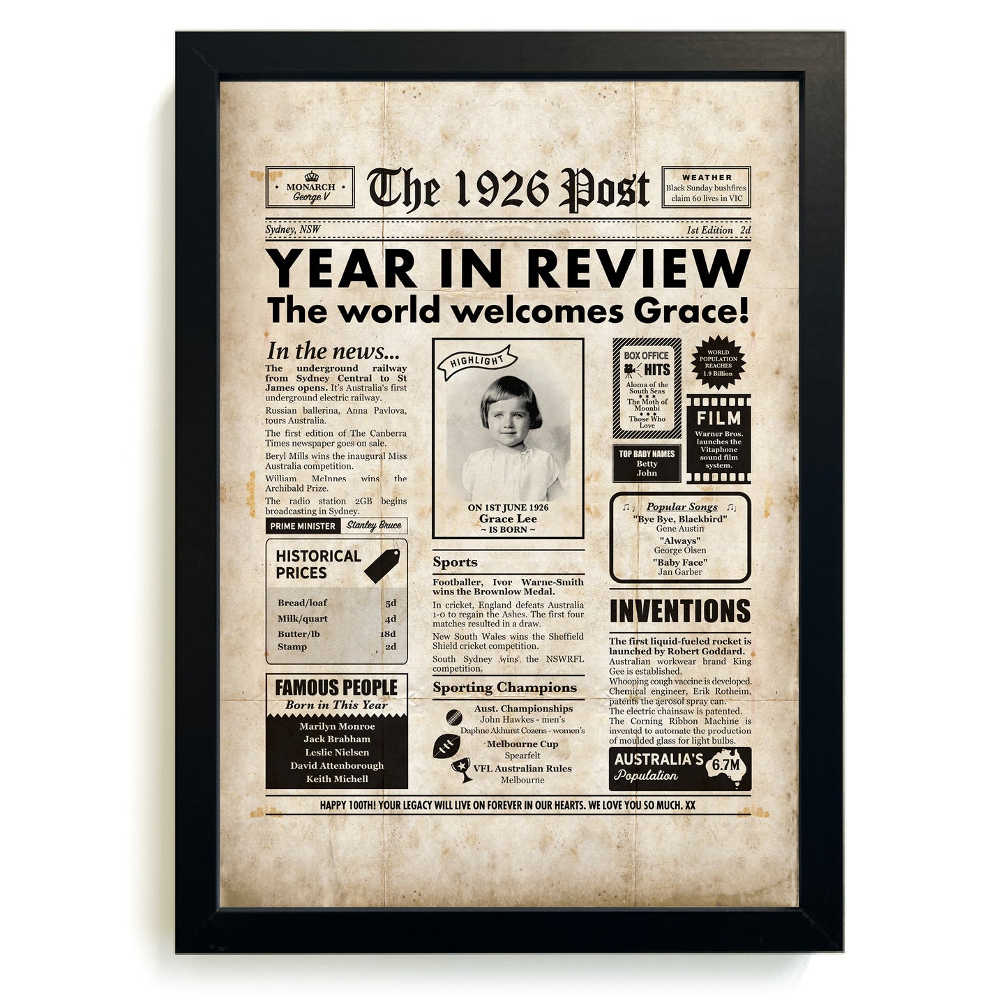 Birthday Year You Were Born Personalised Newspaper Poster