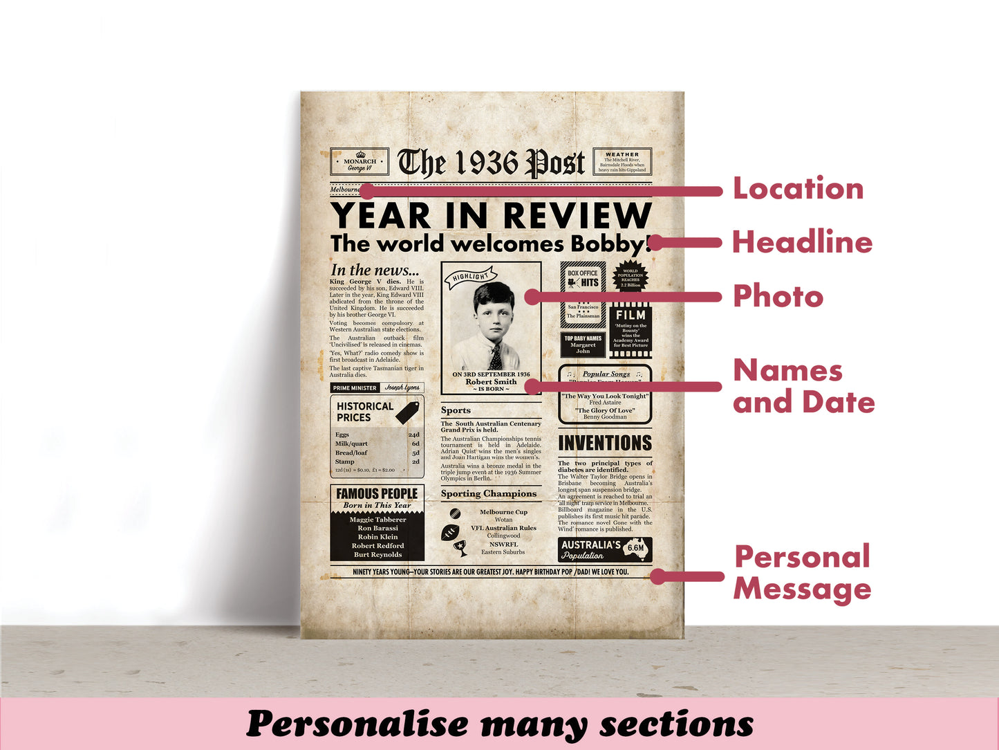 90th Birthday Digital Newspaper