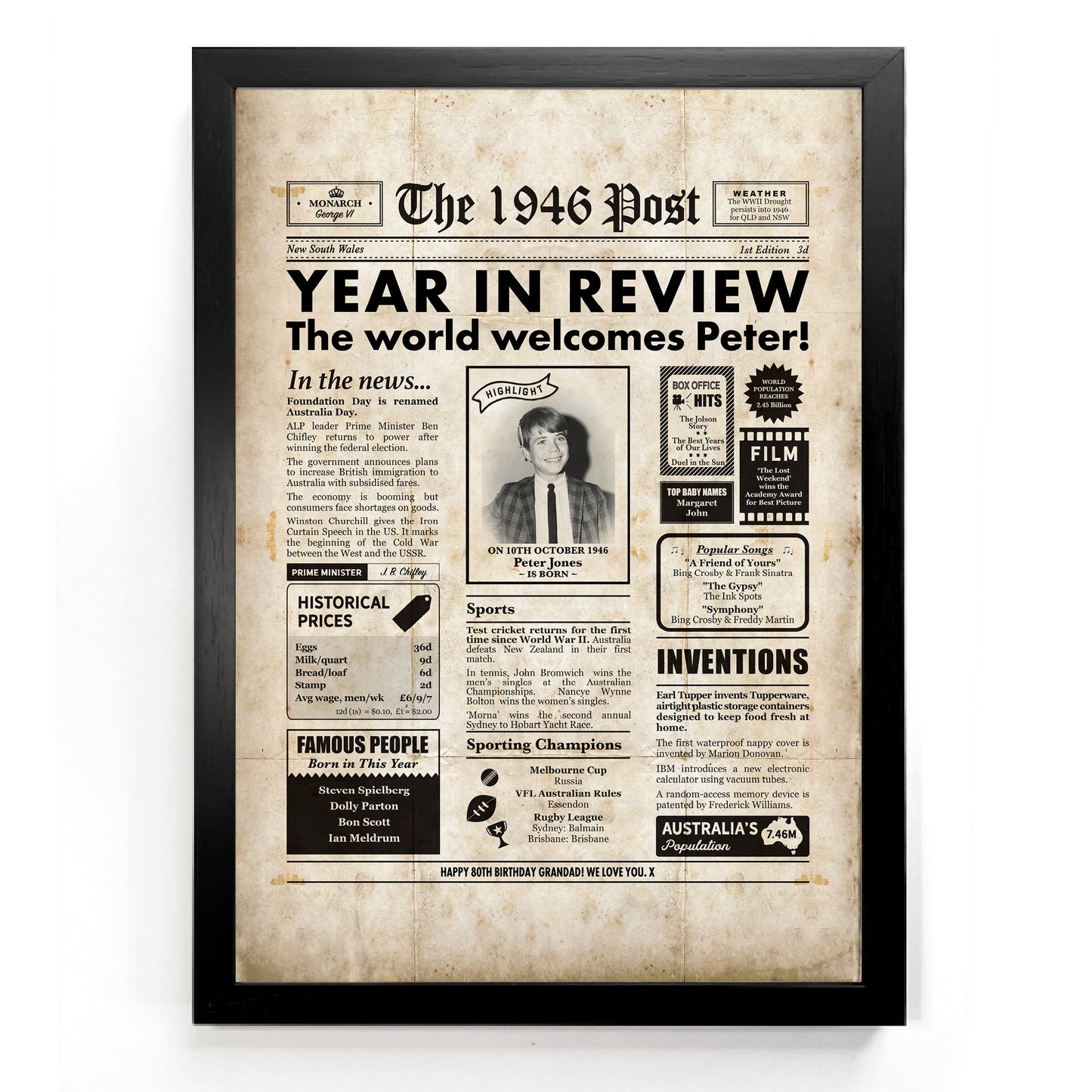 80th birthday newspaper framed print titled The 1946 Post, set in a black frame.
