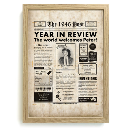 Personalised newspaper poster for birthdays, with a vintage effect and wood-style frame.
