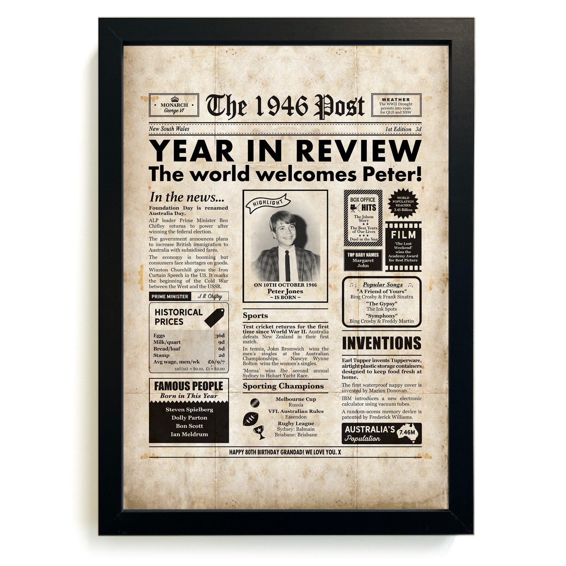 Framed "The 1946 Post" newspaper-style poster with birthday personalization, featuring vintage-inspired newspaper design.
