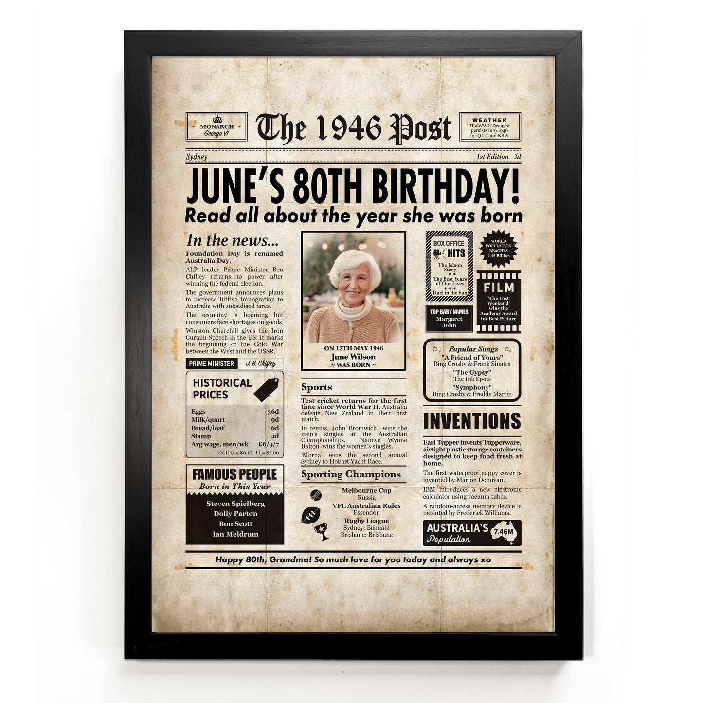 80th Birthday Colour Newspaper Framed Print