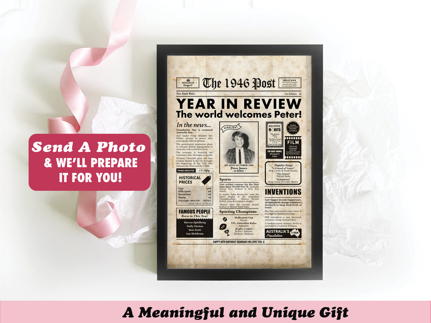80th Birthday Digital Newspaper