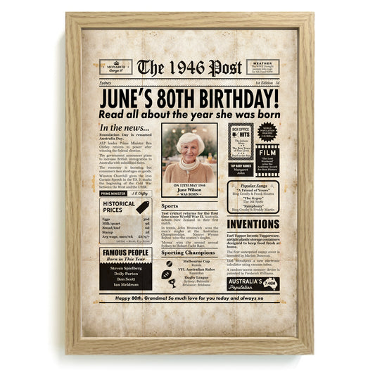 80th Birthday Colour Newspaper Framed Print