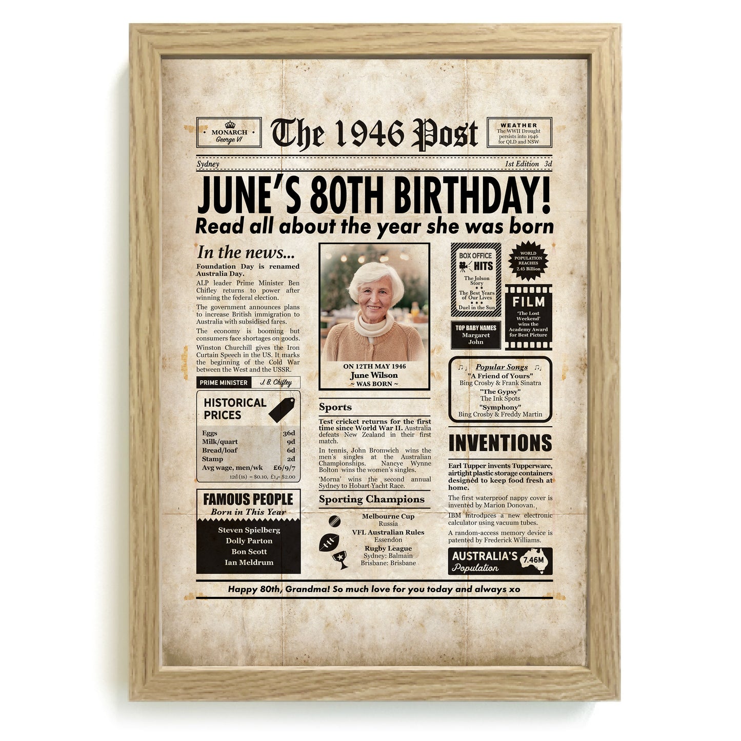 Year You Were Born Persoanlised Colour Birthday Newspaper Poster