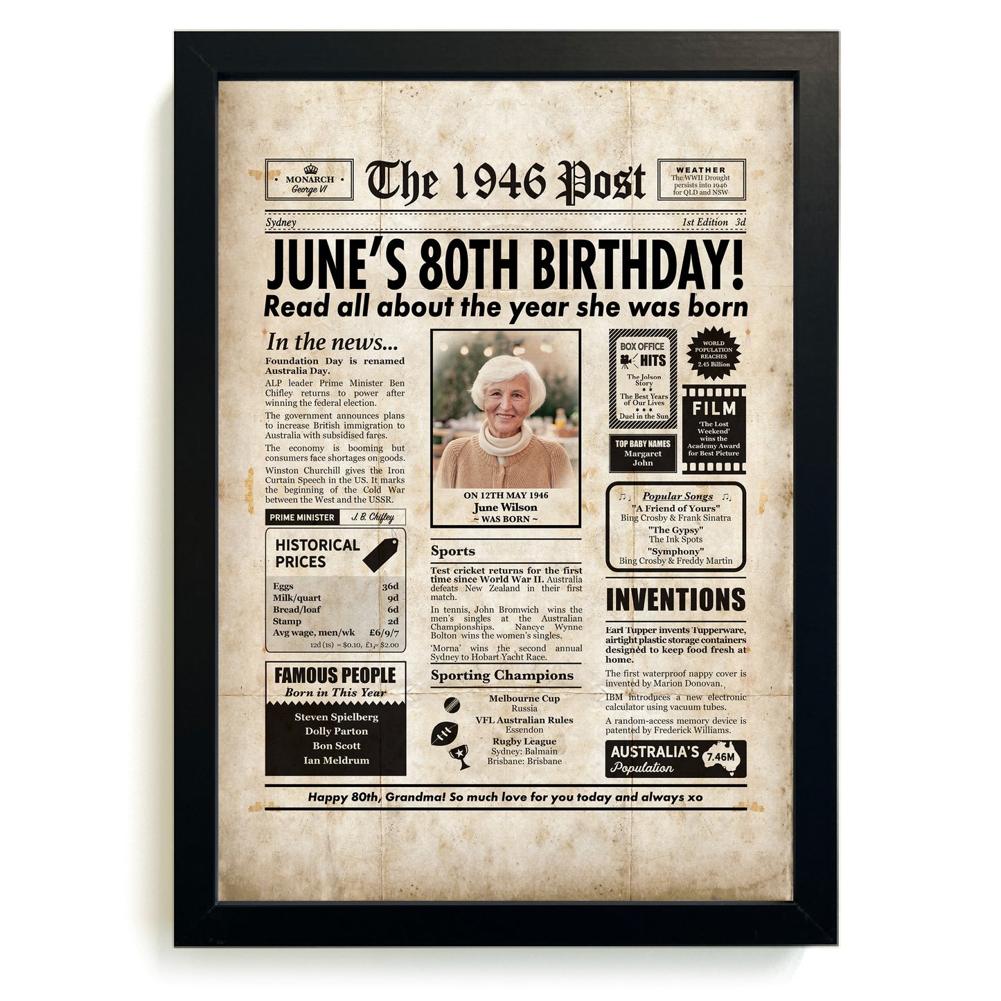 80th Birthday Colour Newspaper Framed Print