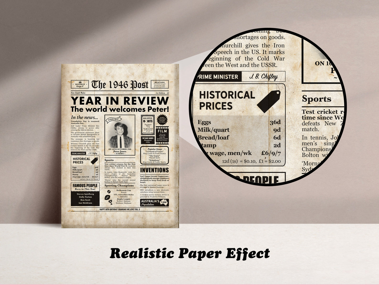 80th Birthday Digital Newspaper