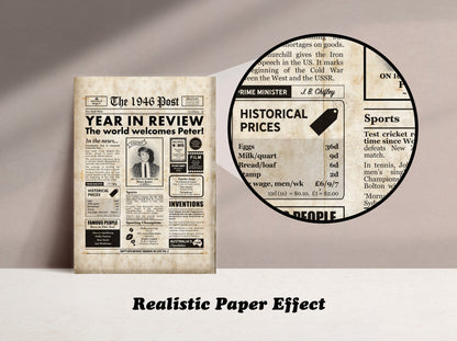 80th Birthday Digital Newspaper