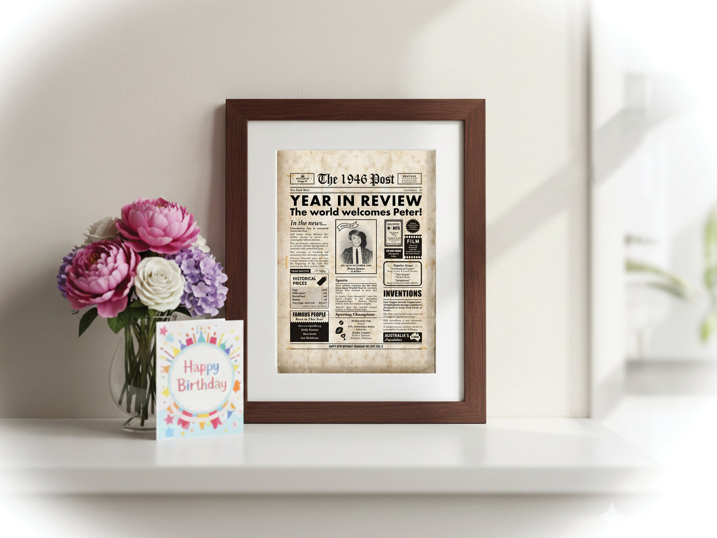 80th Birthday Digital Newspaper