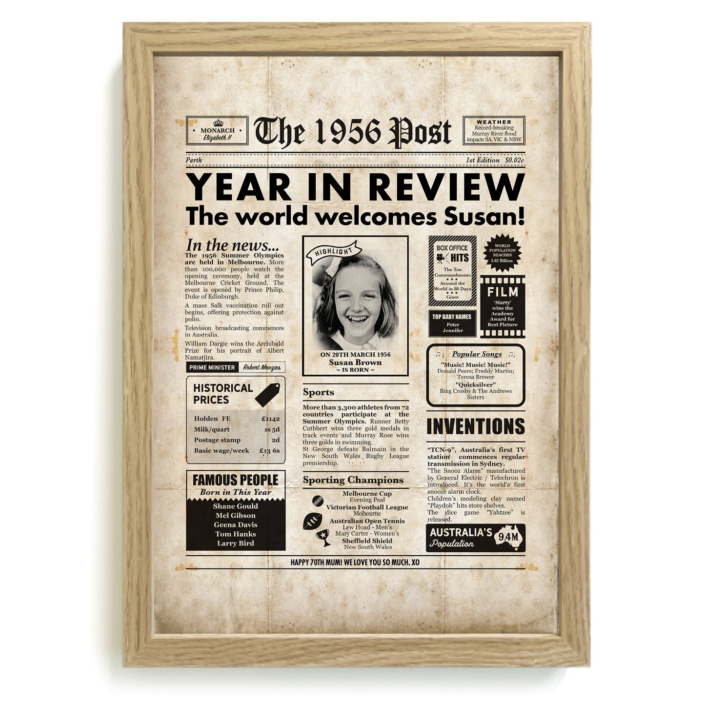 Birthday Year You Were Born Personalised Newspaper Poster