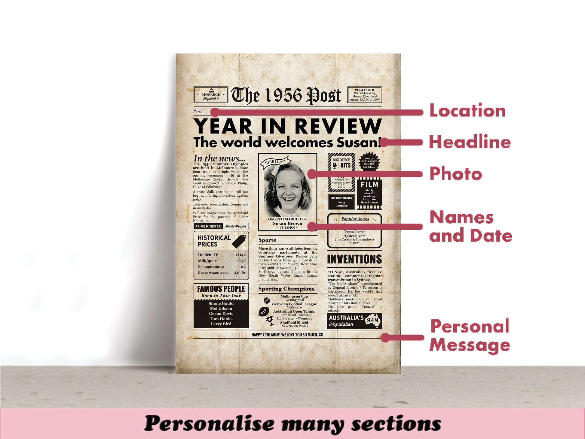 Customizable 70th birthday digital newspaper poster featuring "Year in Review" headline with photo, by Milestones Studio.