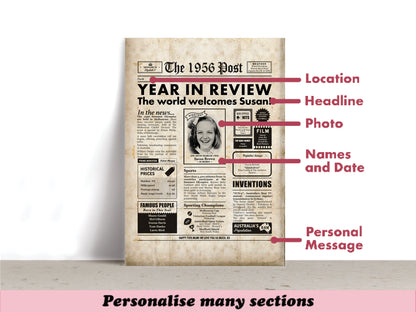 Customizable 70th birthday digital newspaper poster featuring "Year in Review" headline with photo, by Milestones Studio.