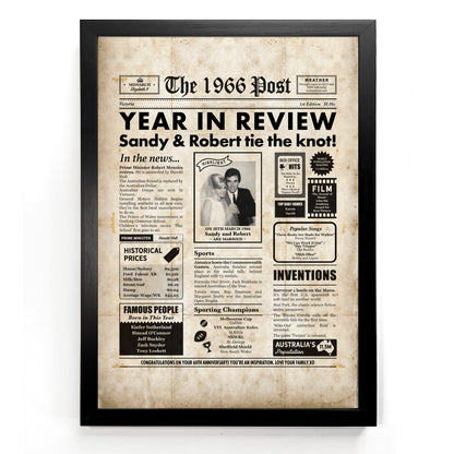 Vintage newspaper framed print for a 60th anniversary titled Milestones Studio, featuring historical 1966 news headlines in black and beige.

