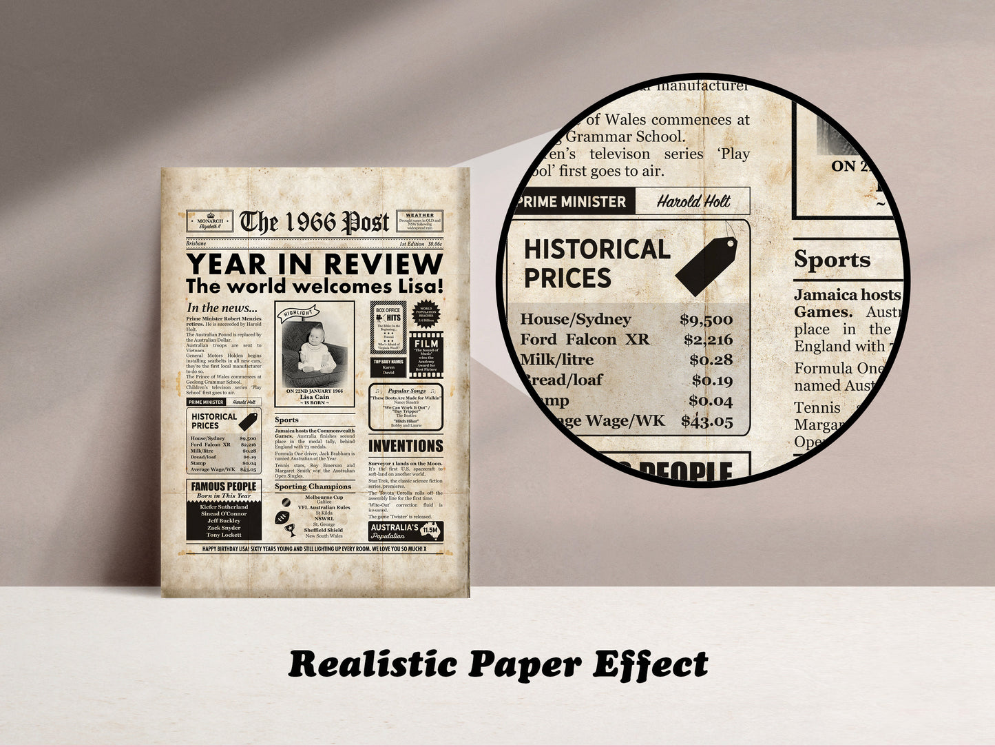 60th Birthday Digital Newspaper