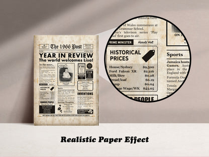 60th Birthday Digital Newspaper