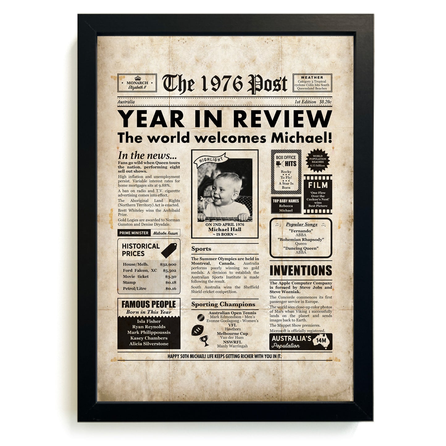 Birthday Year You Were Born Personalised Newspaper Poster
