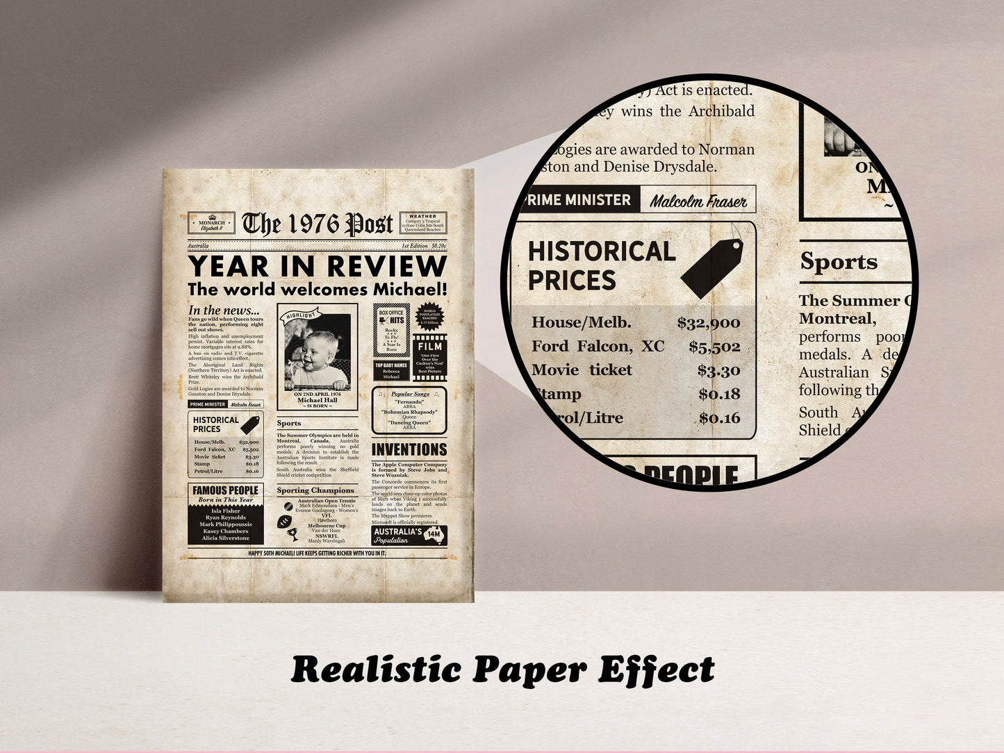 50th Birthday Digital Newspaper