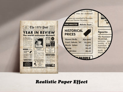 50th Birthday Digital Newspaper