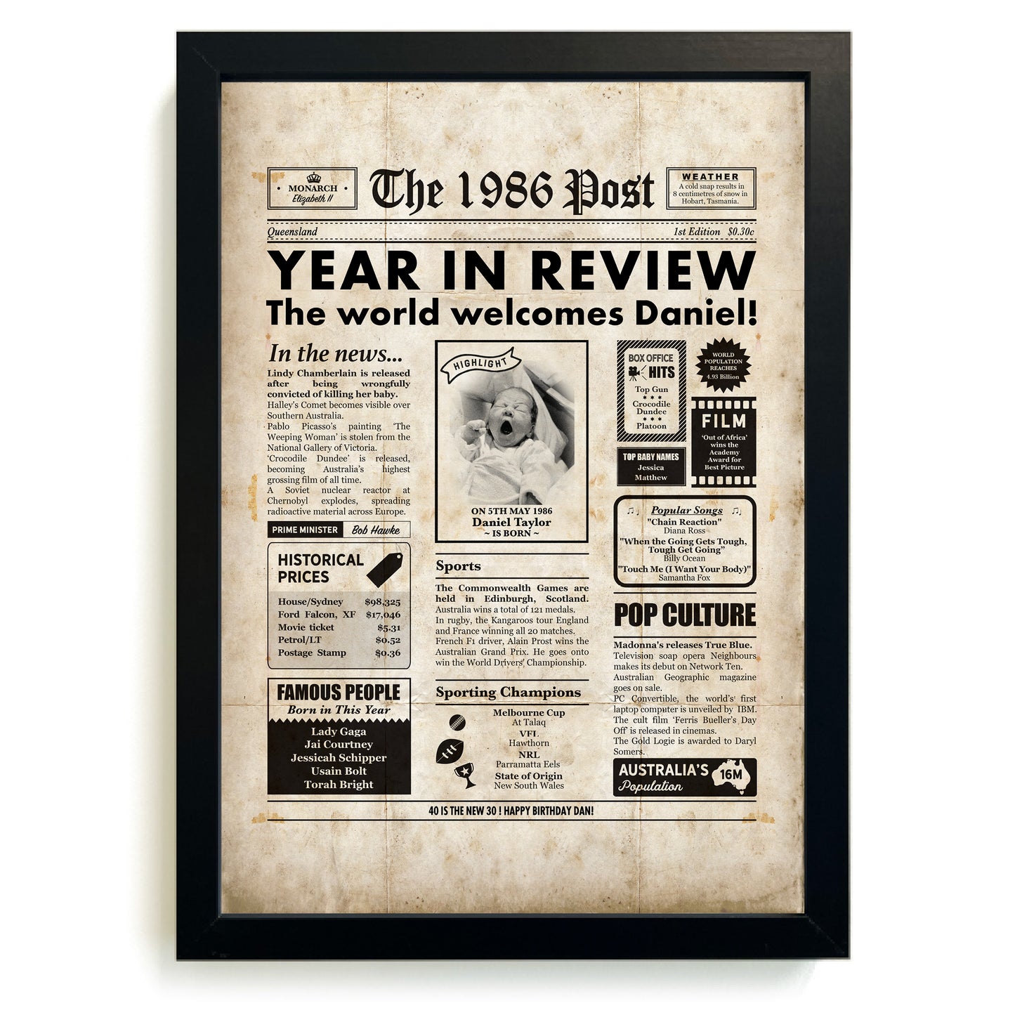 Birthday Year You Were Born Personalised Newspaper Poster