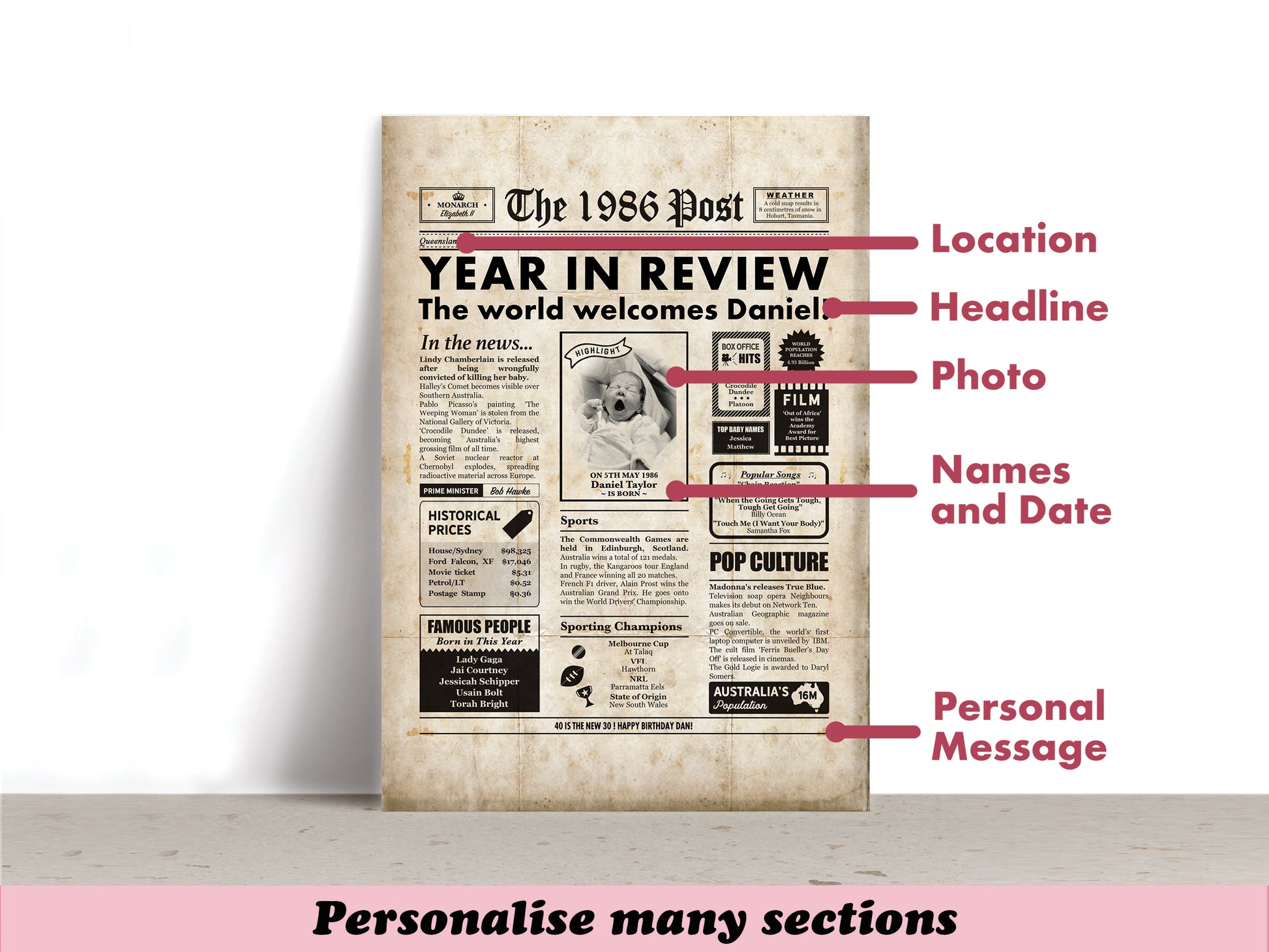Personalized digital newspaper poster for a 40th birthday featuring vintage 1986 newsprint design.