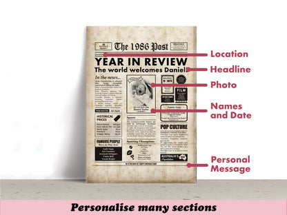 Personalized digital newspaper poster for a 40th birthday featuring vintage 1986 newsprint design.