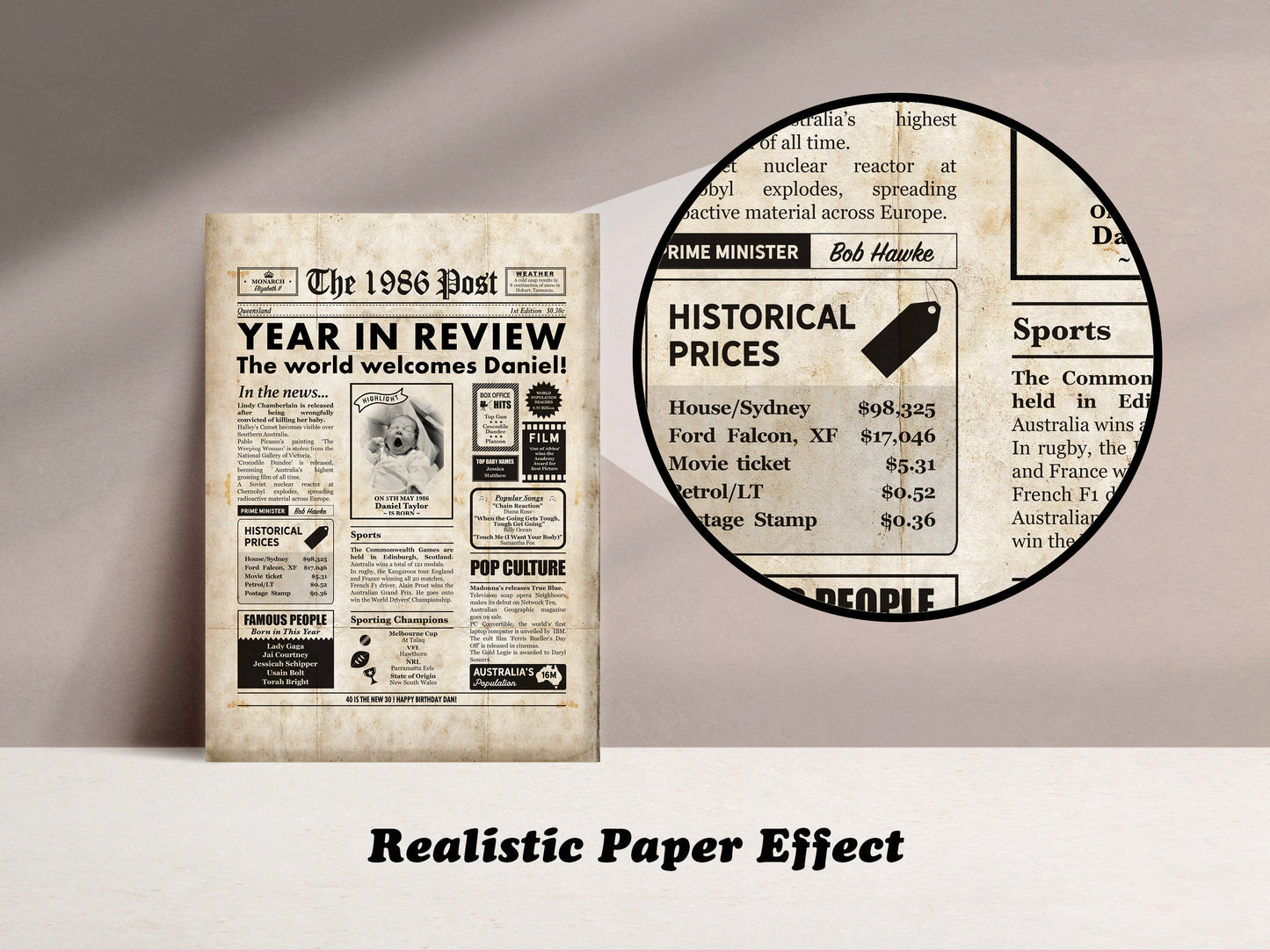 Vintage digital newspaper poster with 1986 headlines, for a fortieth birthday.