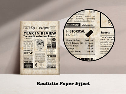 Vintage digital newspaper poster with 1986 headlines, for a fortieth birthday.