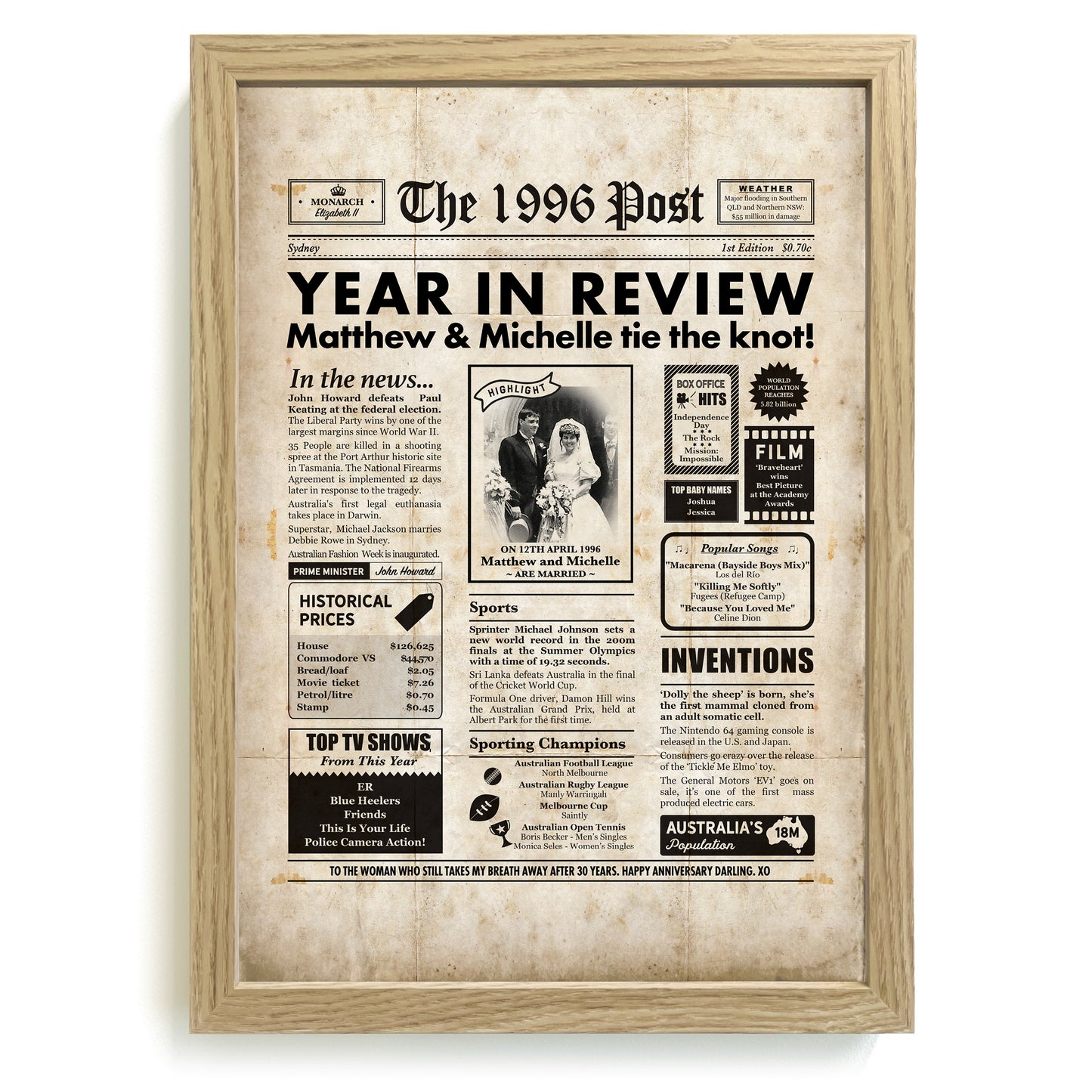 30th Anniversary Newspaper Framed Print