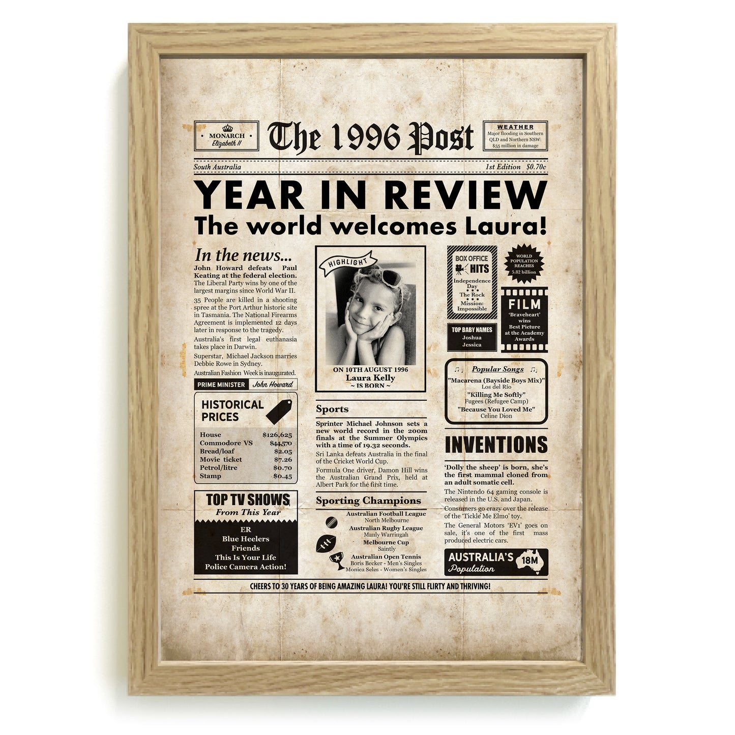 Birthday Year You Were Born Personalised Newspaper Poster