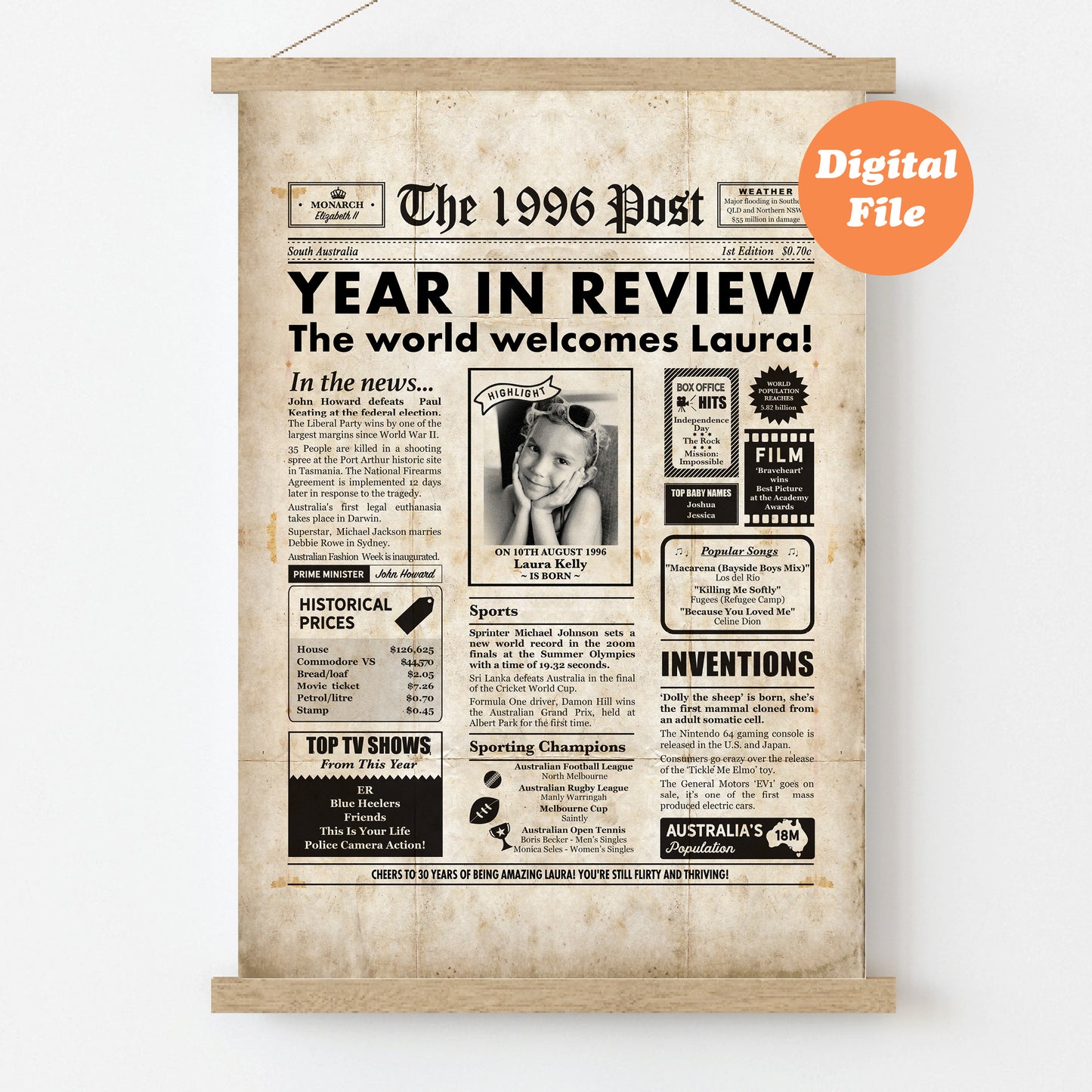 Birthday Year You Were Born Personalised Newspaper Poster