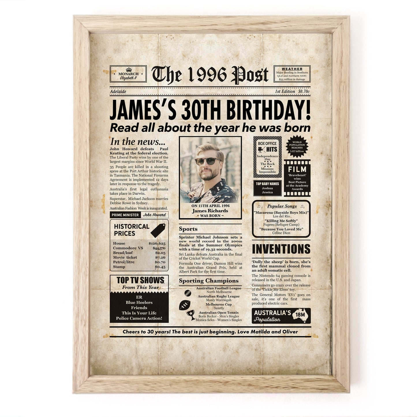 30th Birthday Colour Newspaper Framed Print