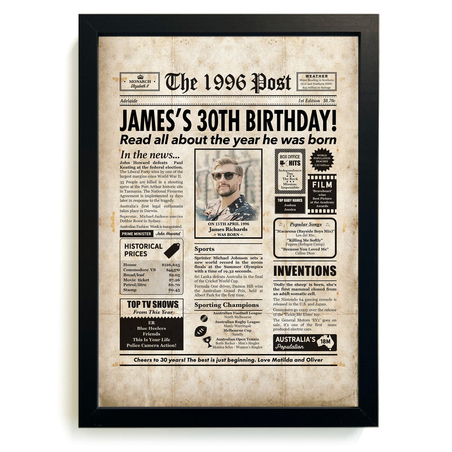 30th Birthday Colour Newspaper Framed Print