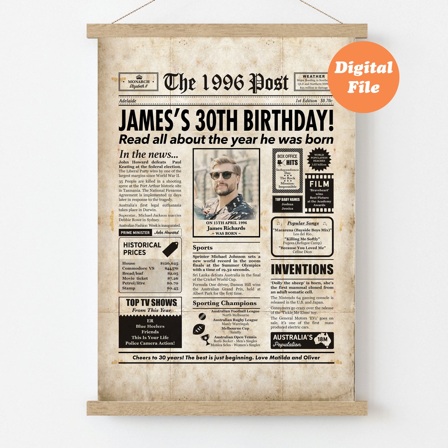 Year You Were Born Persoanlised Colour Birthday Newspaper Poster