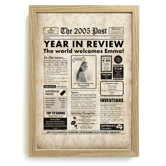 Personalized newspaper poster with "The 2005 Post" headline, commemorating a birthday.