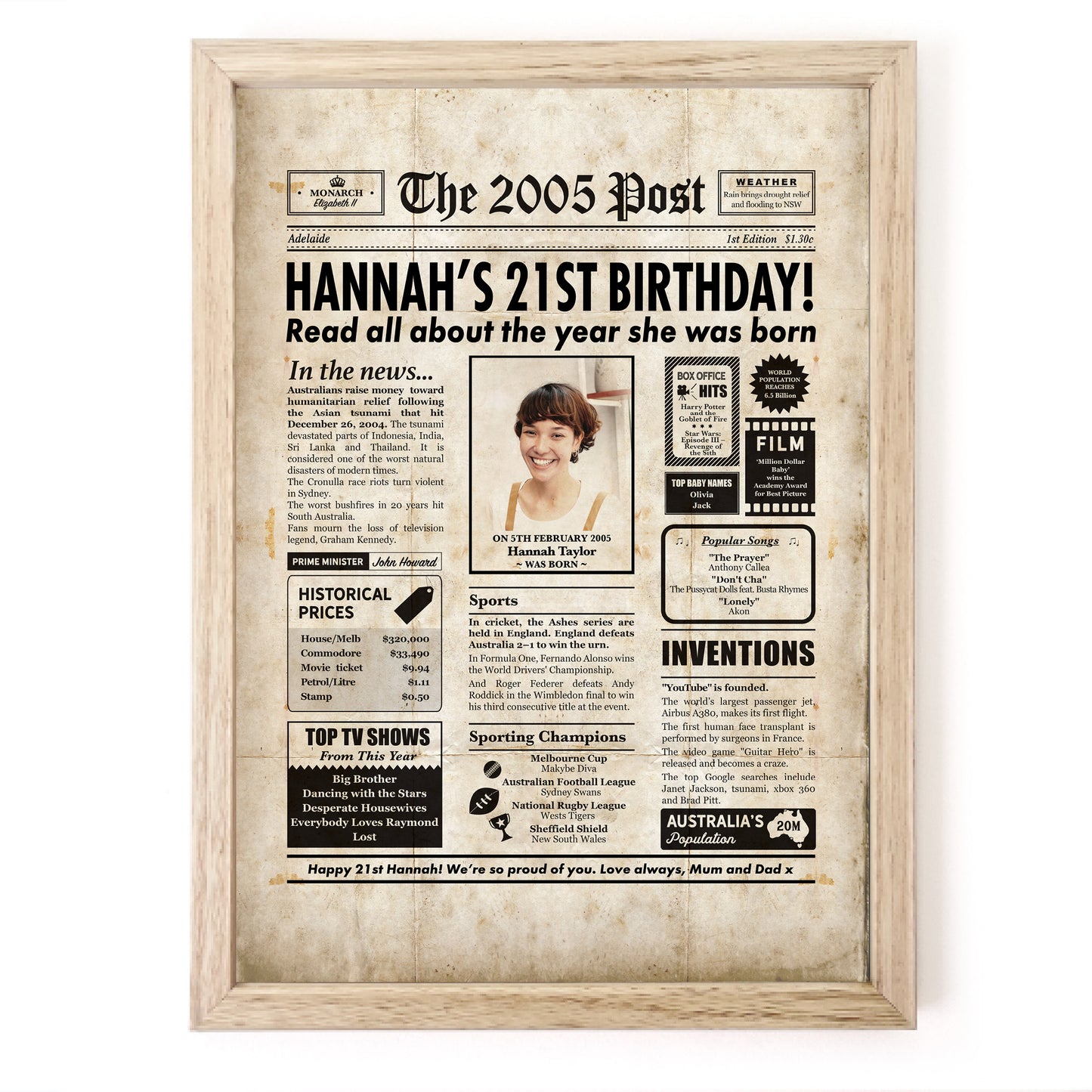 21st Birthday Colour Newspaper Framed Print