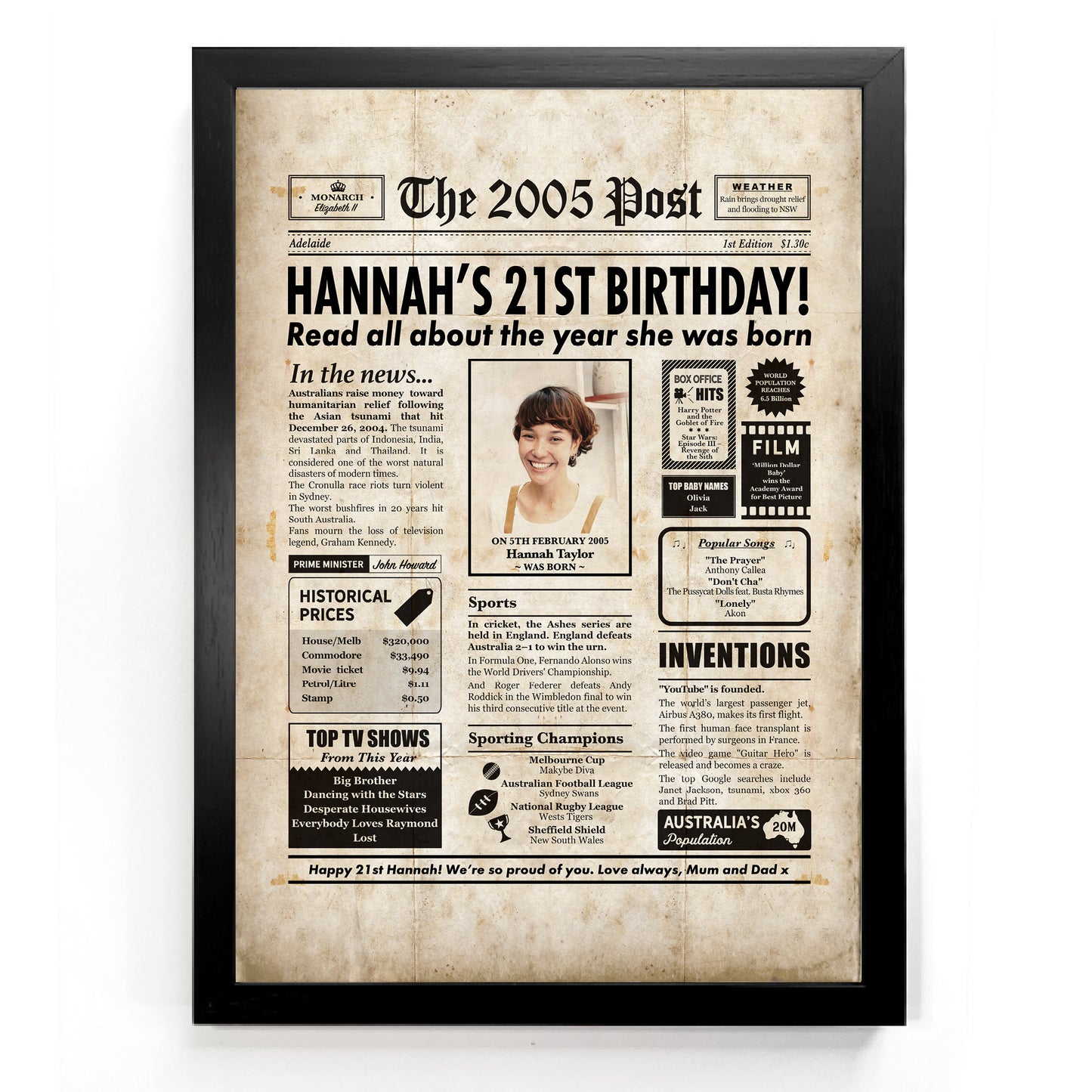 21st Birthday Colour Newspaper Framed Print