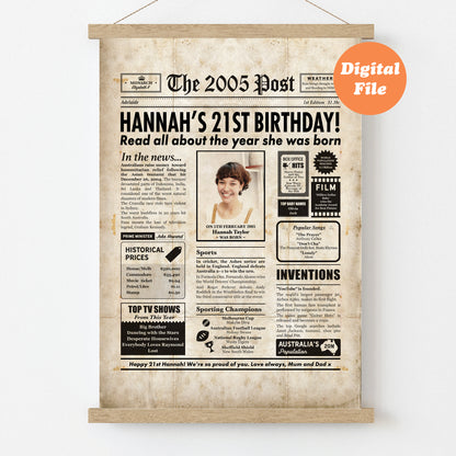 Year You Were Born Persoanlised Colour Birthday Newspaper Poster